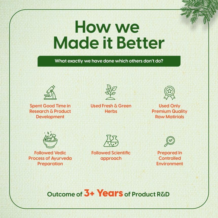 Image of Piles Care Combo Kit - The Powerful Combination Of 2 Ayurveda Products For Help In Piles, Fissure & Fistula | 30 Herbal Capsules + 100 Gm Powder