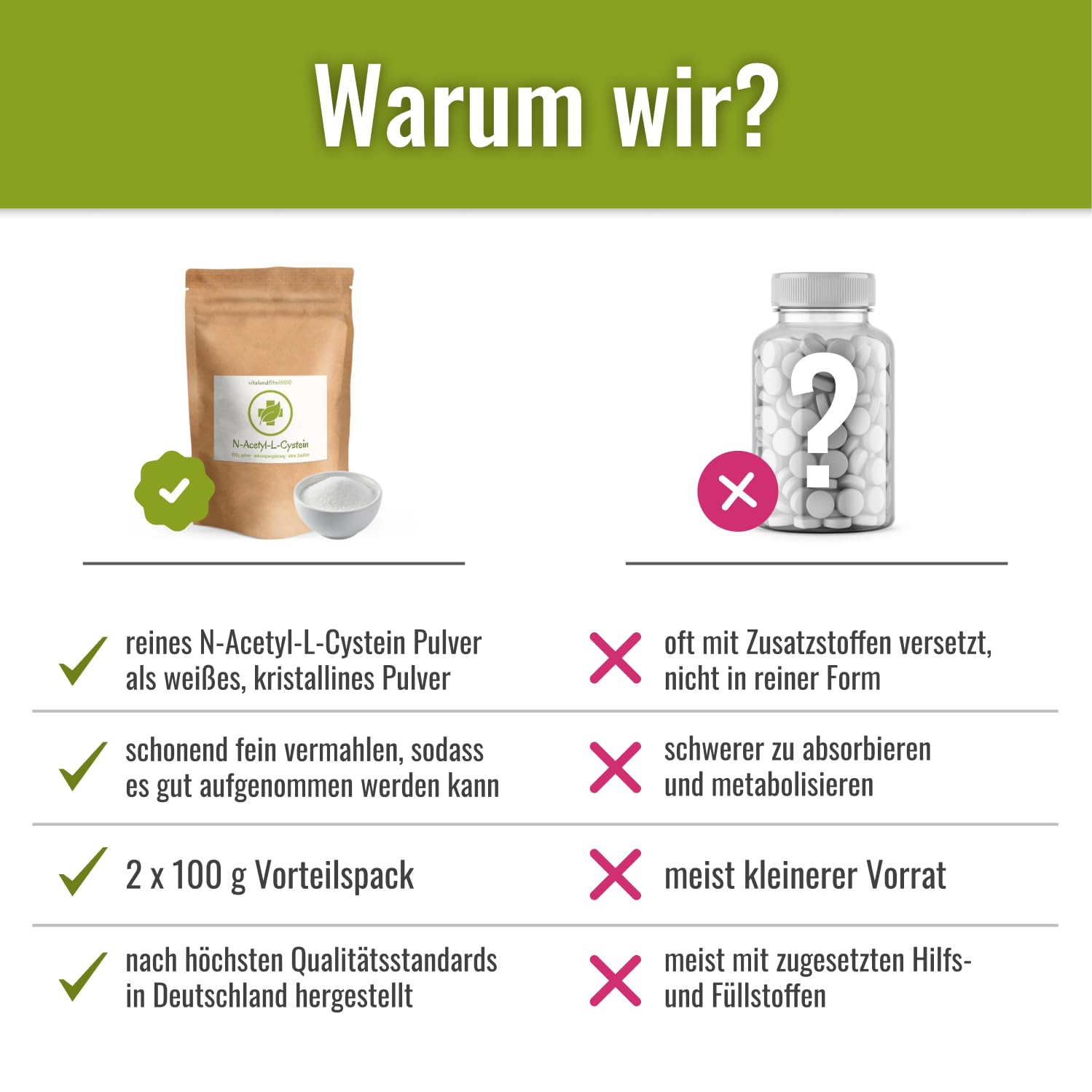 N-Acetyl-L-Cystein Pulver 200 g (2 x 100 g) - NAC - schwefelhaltige Aminosäure - hochdosiert - Fermentationsgewinnung - vegan und rein - OHNE Hilfs- u. Zusatzstoffe - Deutsche Herstellung