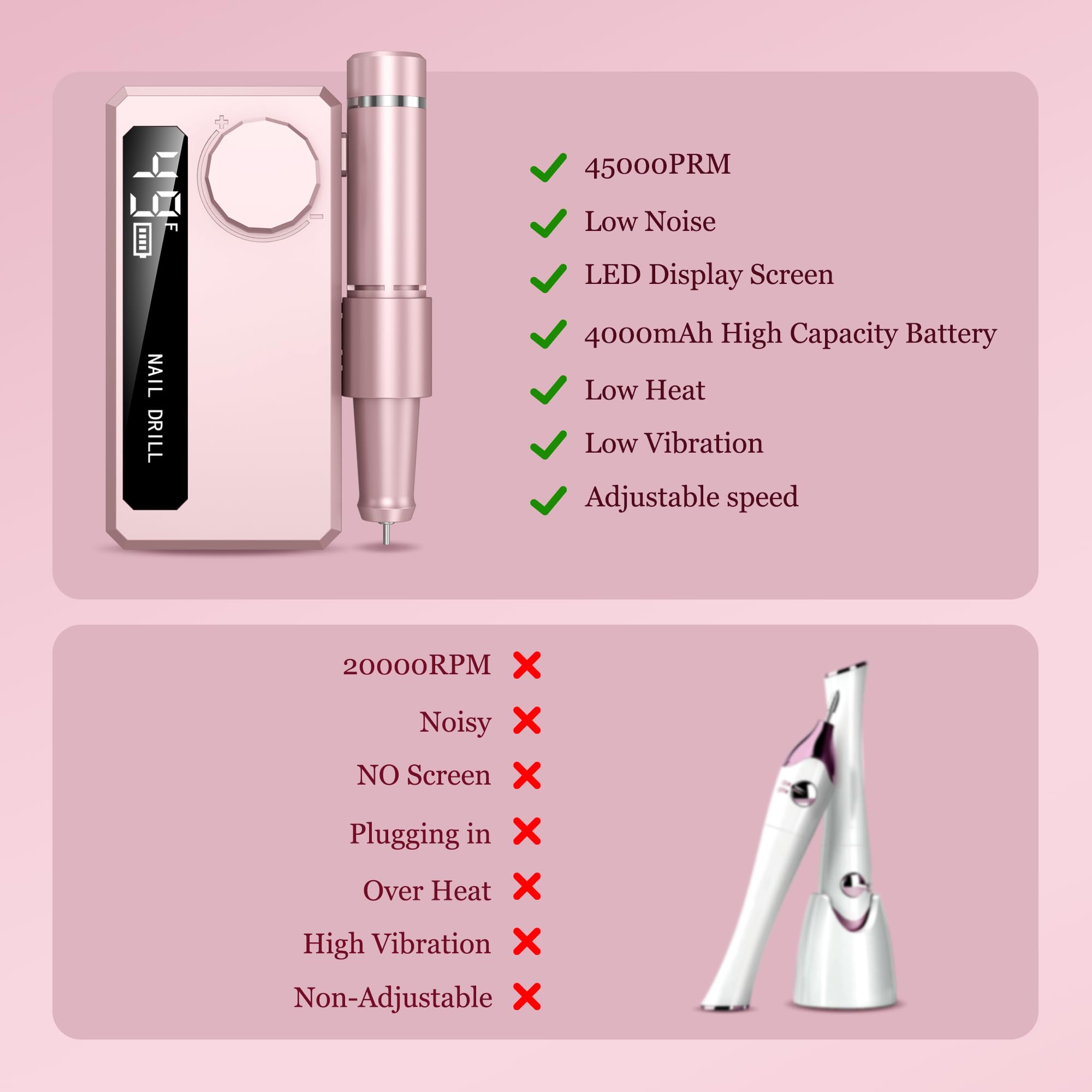 Fresa elettrica per unghie, professionale, per unghie in gel e acrilico, 45000 giri/min, senza fili, ricaricabile, kit per pedicure e manicure, per piedi e mani