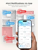 Vista 4 de Govee Sensor de agua wifi, paquete de 1, detector inteligente de fugas de agua, alarma ajustable de 100 dB adecuada para el hogar y sótano, alerta