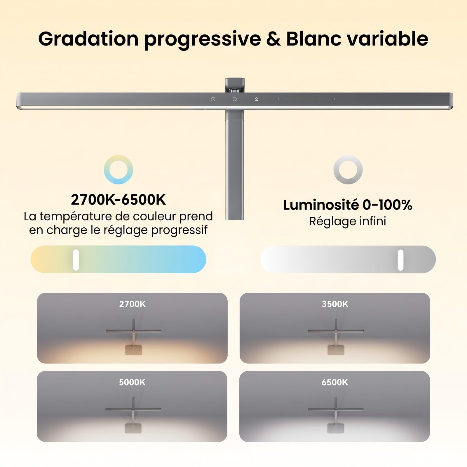 Yeelight Lampe de Bureau LED, Éclairage Respectueux des Yeux, Lampe 60 cm avec 1500 Lux, Réglage 2700-6500K, Variation Continue, Commande Tactile, Matter over Thread, pour Lecture et Travail