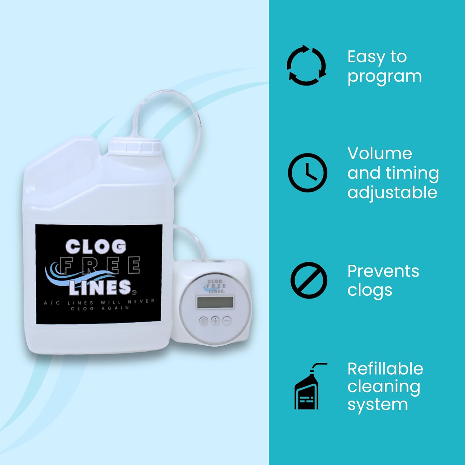 Clog Free Lines - Automated A/C Drain Line & Drain Pan Cleaning System | Prevents Clogs, Overflows & Shutdowns | Easy Install HVAC & A/C Unit Cleaner | Year-Long Protection
