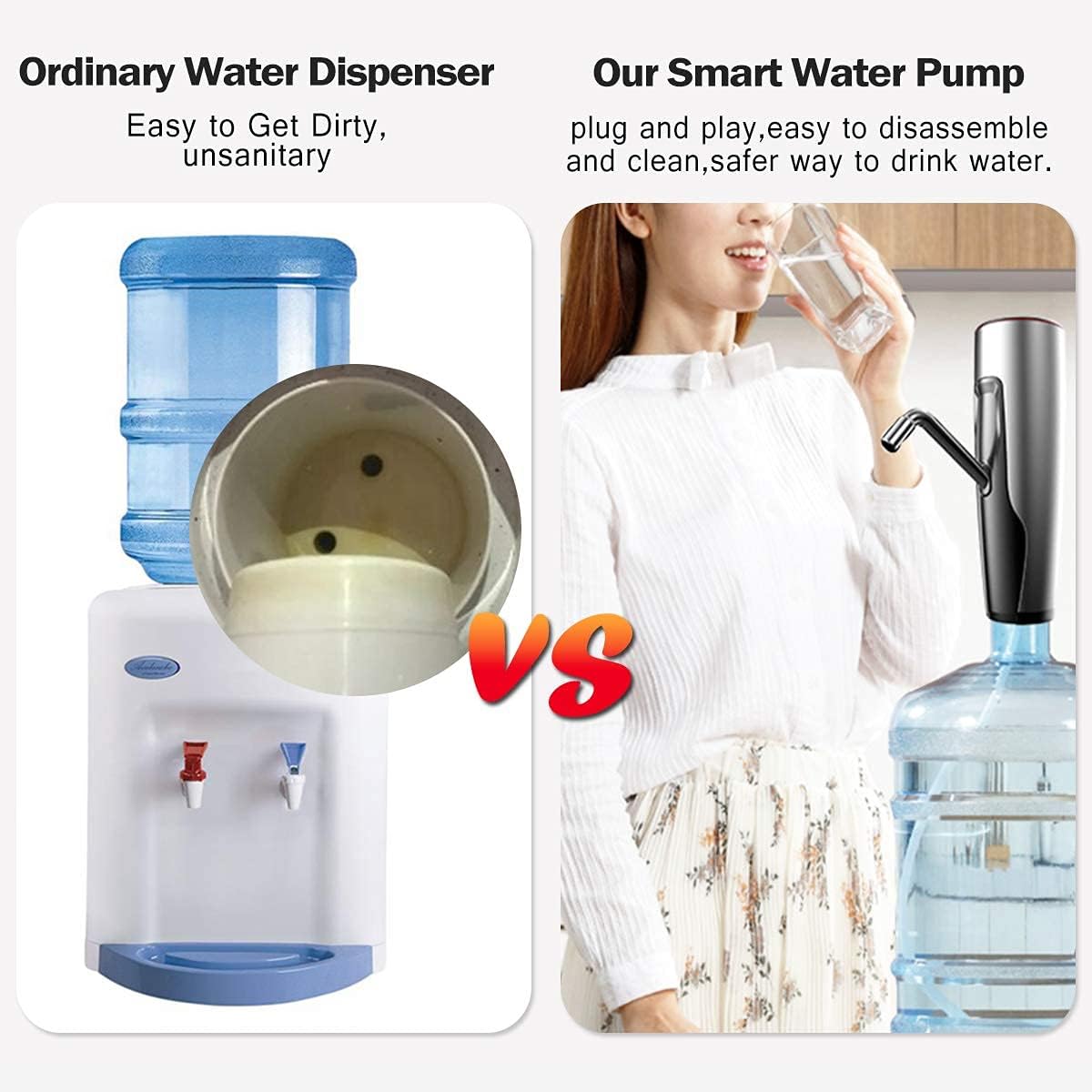 Qefuna 5 Gallon Water Dispenser Water Pump for 5 Gallon Bottle Water Jug Pump Water Bottle Pump 5 Gallon Dispensador De Agua Universal USB Charging Automatic Drinking Water Pump(Grey)