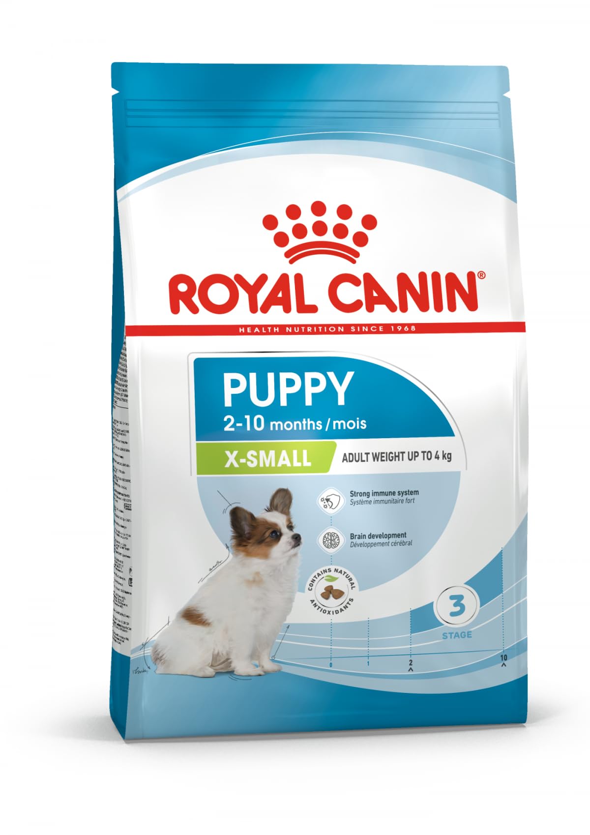  CANIN エクストラスモールパピー1.5kg ×2袋800g 1袋 エクストラ スモール パピー (超小型 子犬用 ドライ) | Royal Canin JP