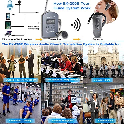 EXMAX EX-200E Transmisor y receptor de audio inalámbrico UHF para voz, sistema para interpretación simultánea en iglesias y áreas sensibles al ruido - 1 transmisor y 3 receptores miniatura 2