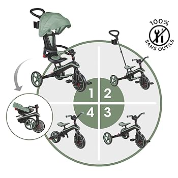 Amazon.com: Globber Foldable 5-in-1 Toddler Trike Push Bike