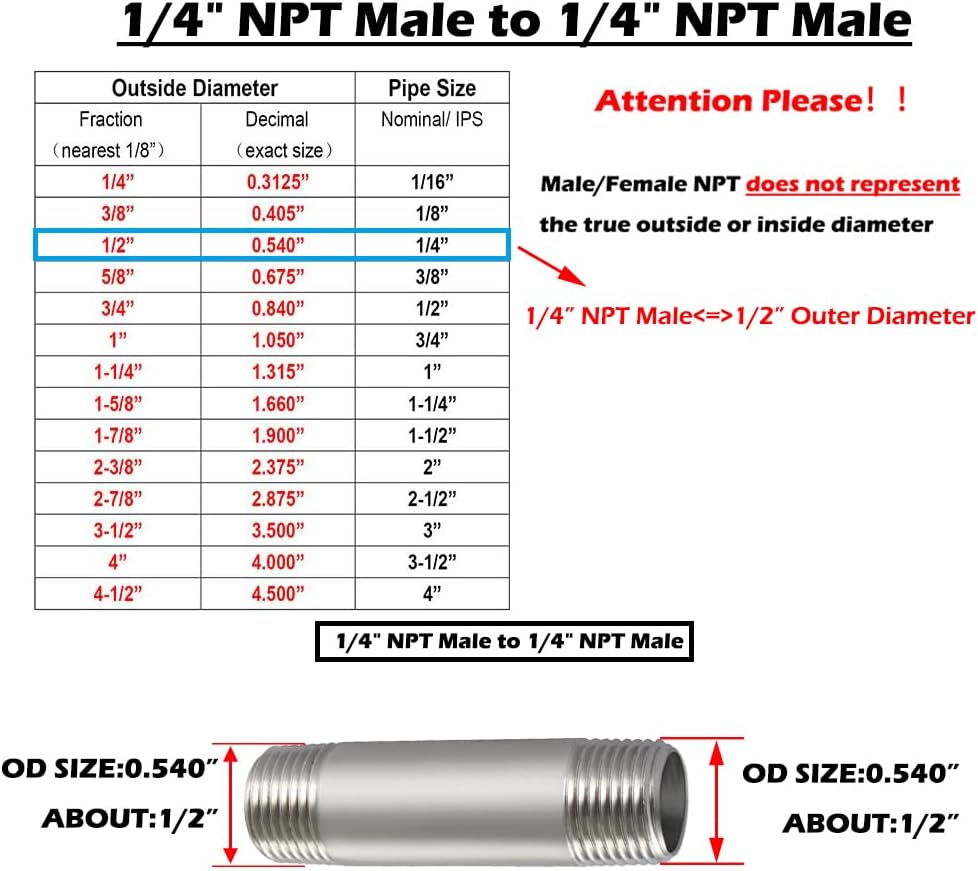 Beduan Stainless Steel Pipe Fittings, 1/4" NPT x 1/4" NPT Male Threaded, 8" Length Nipple Cast Pipe