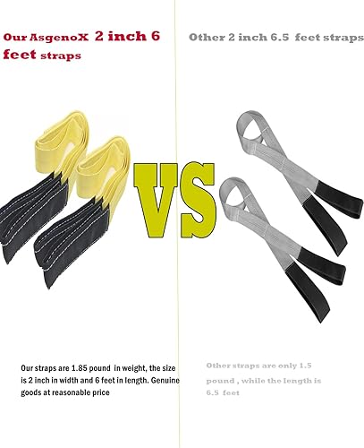 Miniatura 8 de Paquete de 2 correas de remolque de 2 x 6 pies con bucles reforzados, cuerda de recuperación de vehículos de 18,000 libras de capacidad