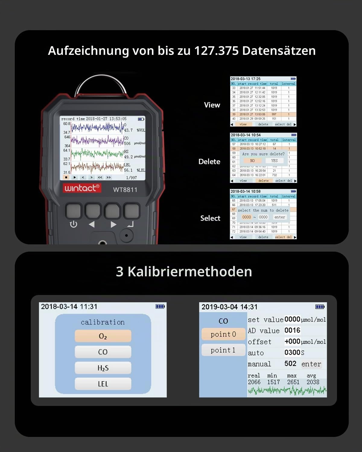 Wintact 4 in 1 Gasleckdetektor, Monitor Multi Gas Alarm Sniffers Brennbar, Natürlich, Methan, Propan, Kohlenmonoxid, Schwefelwasserstoff, Sauerstoff für Zuhause, Wohnmobil, Kanalisation (WT8811)