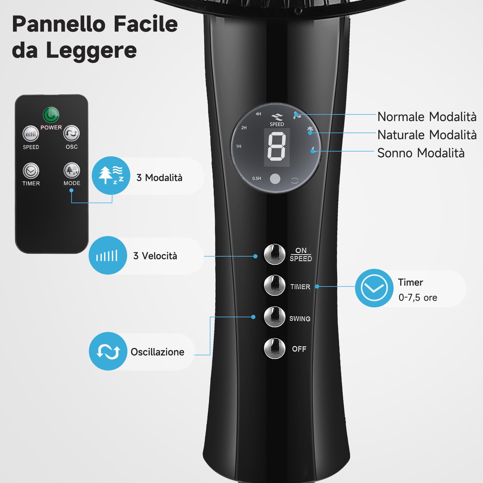 Aigostar Ventilatore a Piantana Potente da 55W con Telecomando, 7 Pale Ventilatore Silenzioso, 3 Modalità e 3 Velocità, Oscillazione 70°, Altezza Regolabile fino a 140 cm, Base Rotonda, Nero