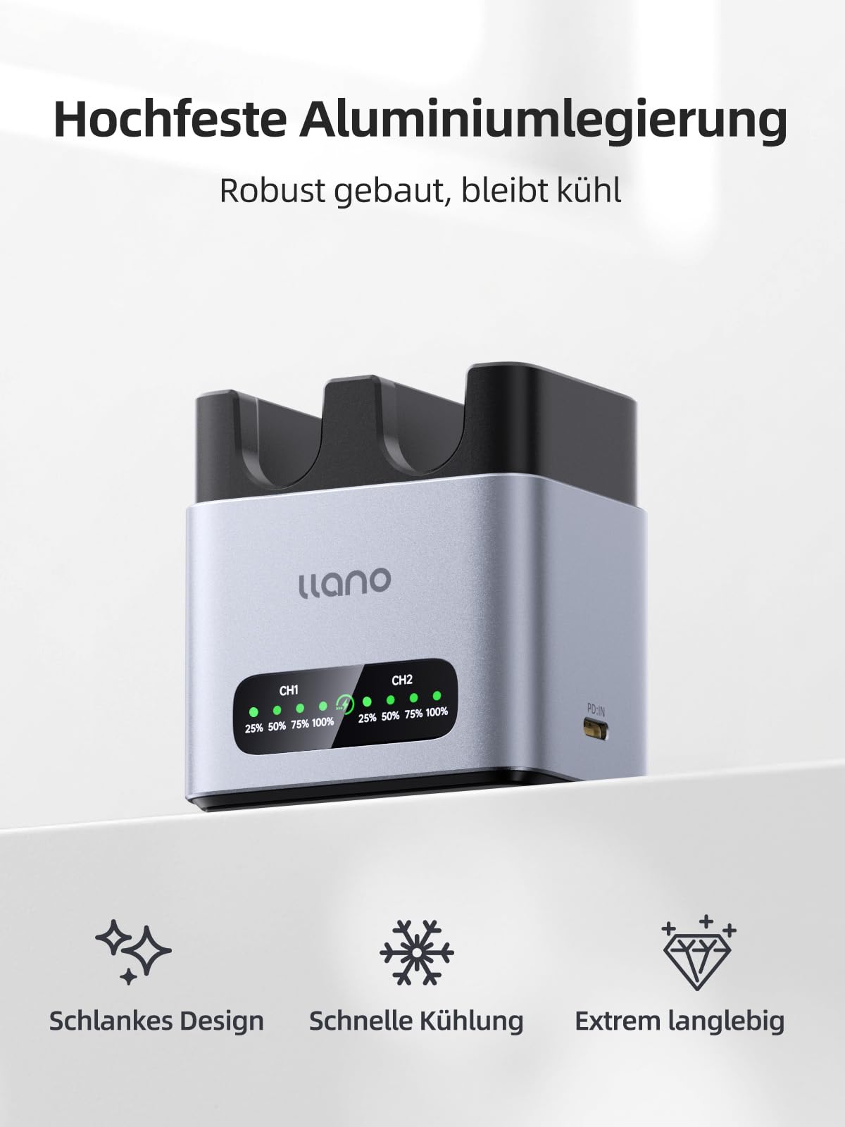 llano EN-EL25 Dual-Slot Akku-Ladegerät für Nikon Z50 II, Z50, Zfc, Z30 – PD 20W Schnellladung mit USB-C, wärmeableitendem Aluminiumgehäuse & LED-Anzeige