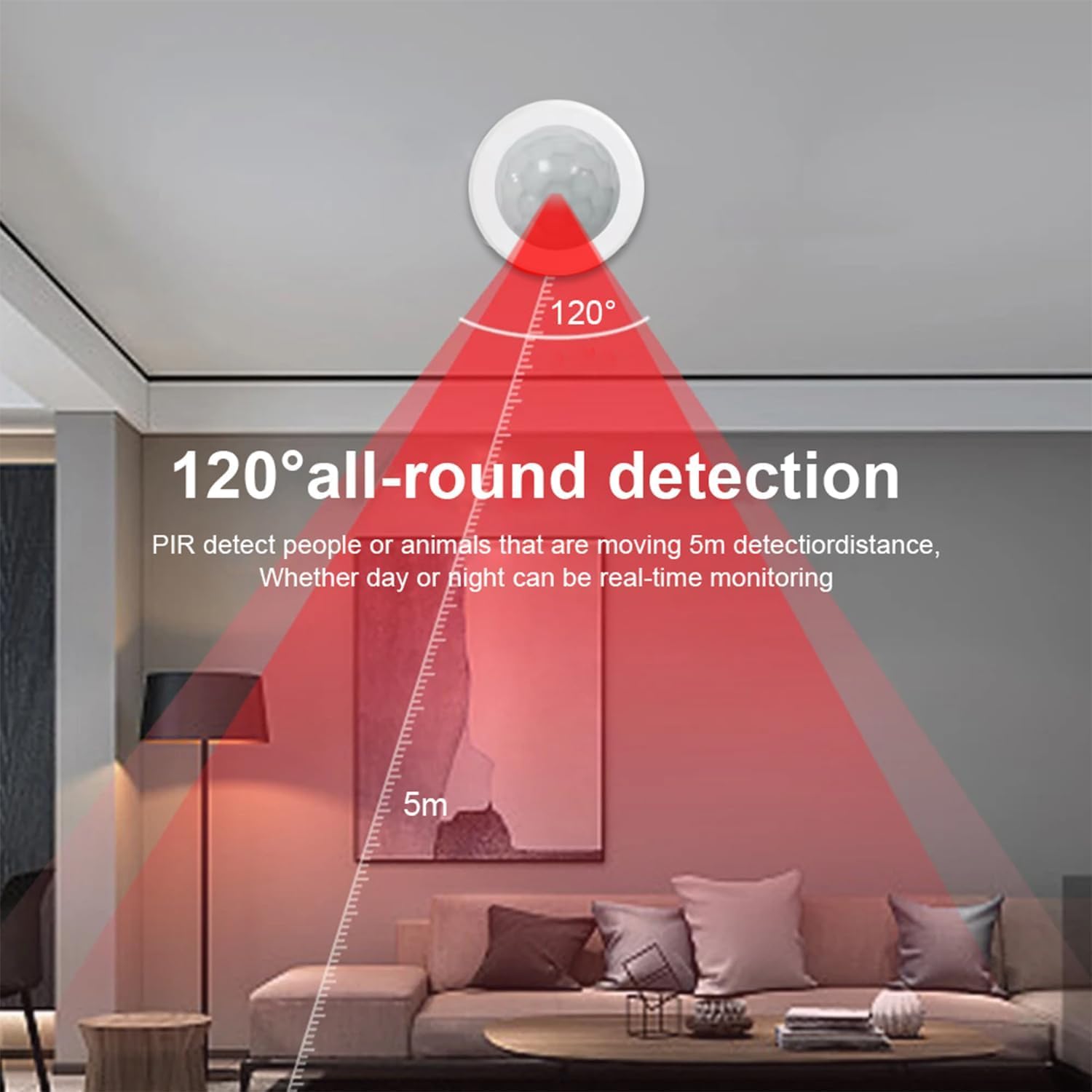 Haozee Zigbee PIR Sensor de movimiento inteligente, alta sensibilidad, detección en tiempo real, requiere concentrador Zigbee, compatible con Home Assistant y Zigbee2MQTT