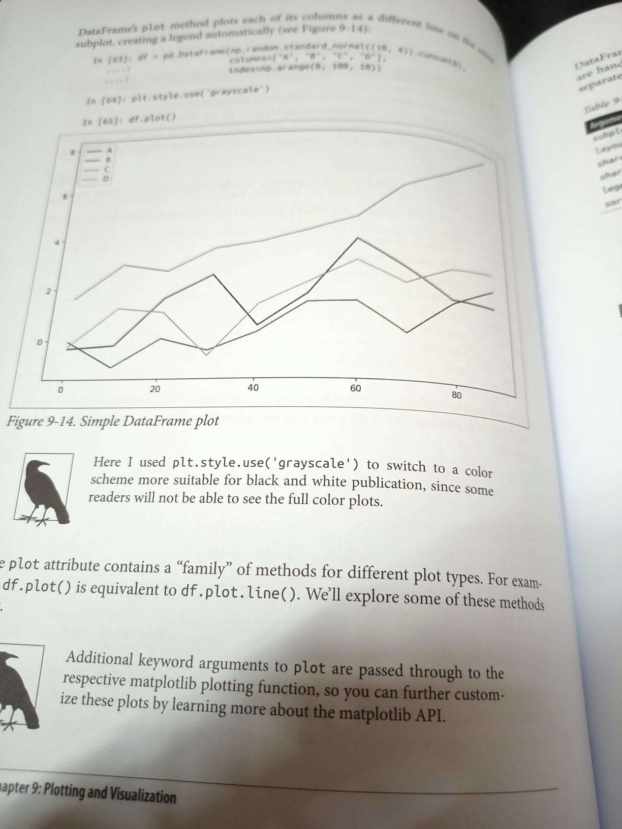 Python for Data Analysis Book, Third Edition