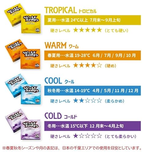 Sticky bumps サーフワックス COOL