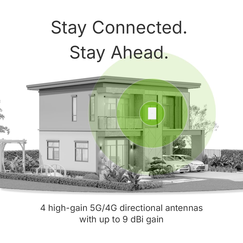 Zyxel FWA70, 5G Outdoor Router | 4 antennes directionnelles 5G/4G jusqu'à 9 dBi, application d'optimisation de signal, K.21 6KV résistante aux surtensions