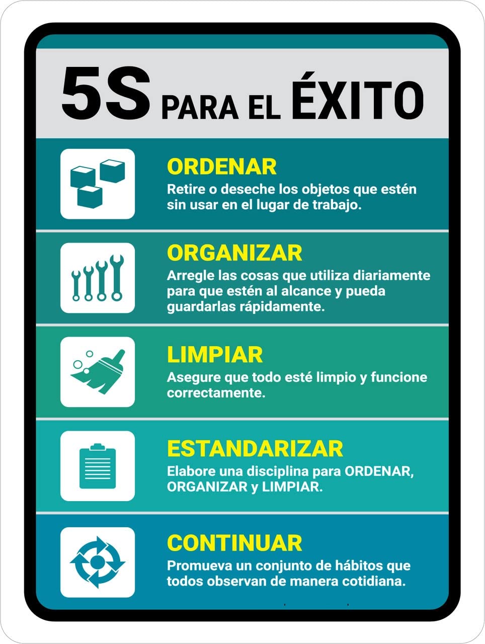 5S para El EXITO Sign Board, Acrylic Board Fixed with PVC Waterproof Sticker and doubleside Tape