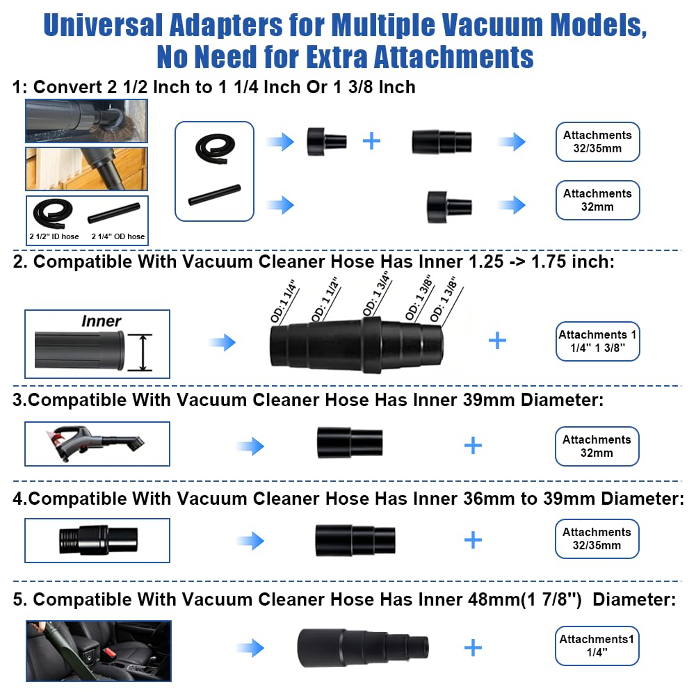 Kit de 15 accesorios para aspiradora de limpieza del hogar para accesorios de aspiradora con kit adaptador de manguera de vacío, cepillo de aspiradora de 1 1/4 pulgadas, herramienta flexible para