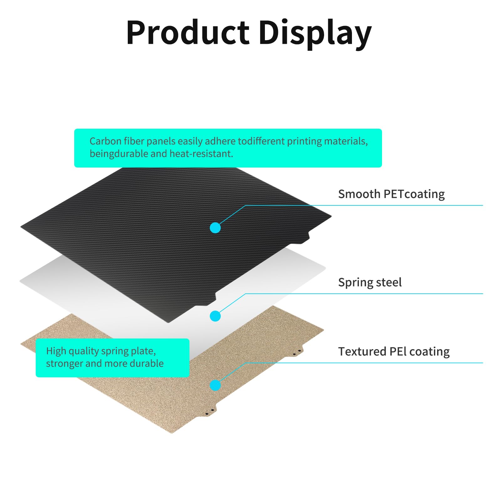 BCZAMD Ender-7 Imprimante 3D Flex 280 x 280 mm Plaque de construction – Tôle d'acier à ressort PEI lisse double face texturée PEI : couverture de lit chaud avec autocollant magnétique pour filament