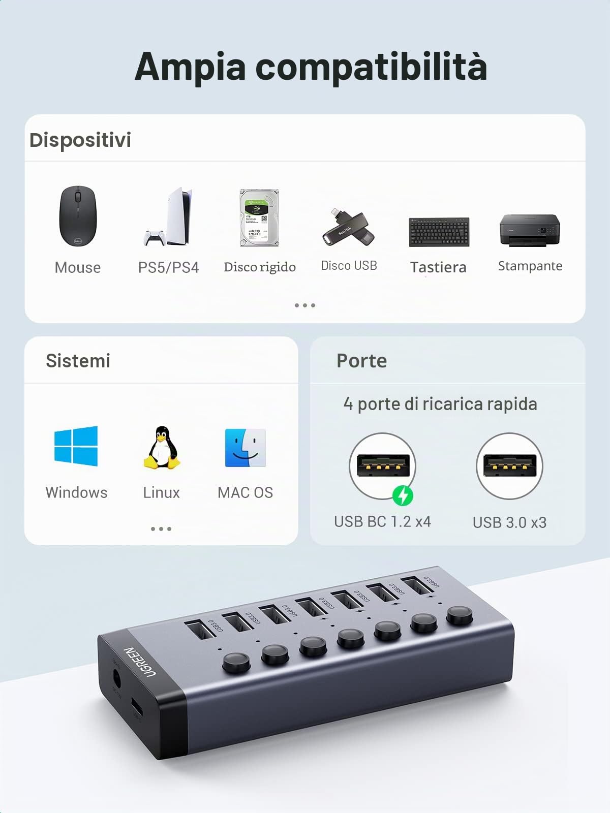 UGREEN Hub USB 3.0 Alimentato, 7 Porte, Interruttori Indipendenti e Alimentatore 24W (12V/2A), Ciabatta USB 3.0 per Ricarica e Trasferimento dati, in Alluminio