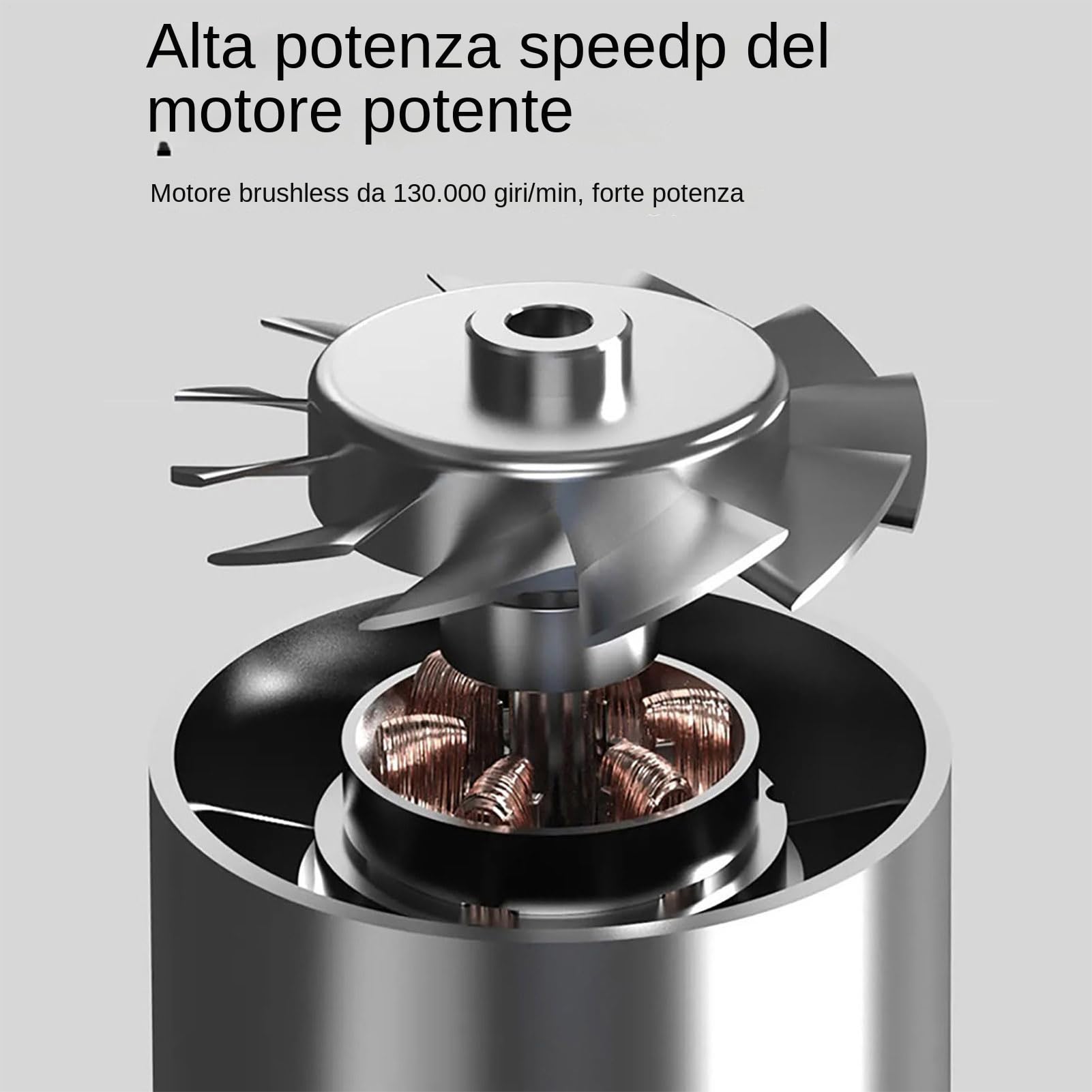 Soffiatore Senza Fili Asciugatore Senza Fili | Soffiatore Per Polvere per Pulizia Computer Elettronica Auto Golf Detailing PC Casa e Attrezzature