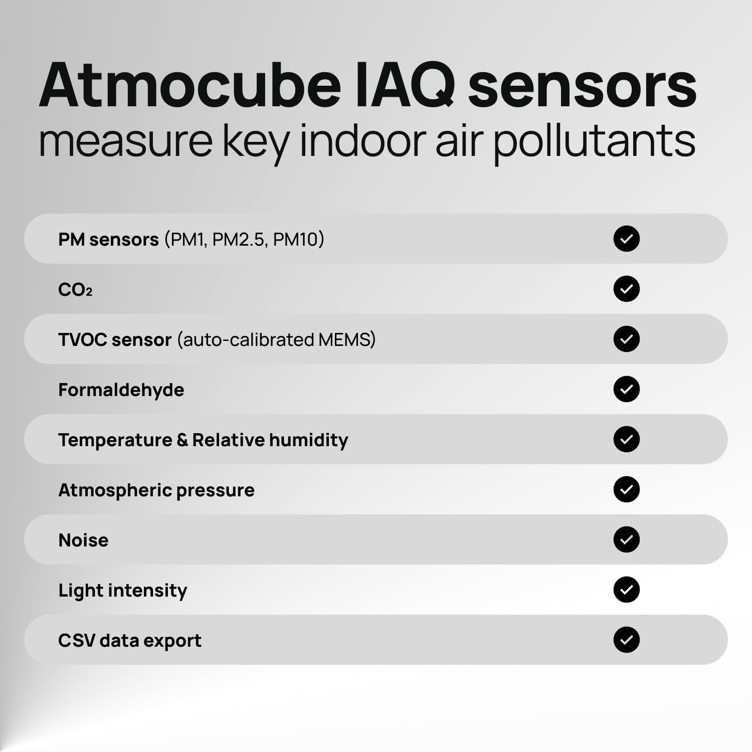 Atmocube Professional 12-in-1 Luftqualitätsmonitor – Messgerät für CO2, Feinstaub (PM2.5), Formaldehyd (CH2O), TVOC & NOx – WLAN, Ethernet & PoE Konnektivität – Echtzeit Cloud Dashboard & App