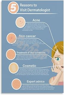 5 Reasons to Visit Dermatologist Poster Medical Office Clinic Wall Art Canvas for Bedroom Living Room Decor 08x12inch(20x30cm) Unframe-style