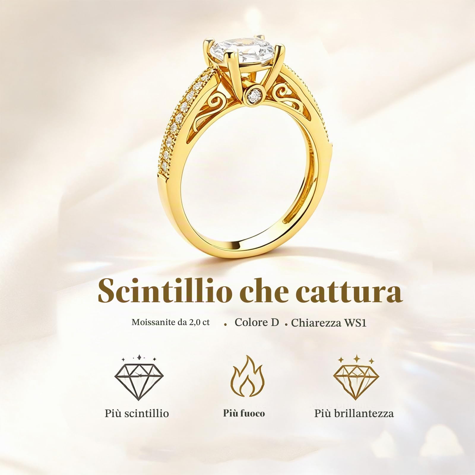 Jeulia Anello Classico in Argento Sterling Con Moissanite, Promessa, Anniversario, Taglio Rotondo, Per Compleanni, Natale, San Valentino