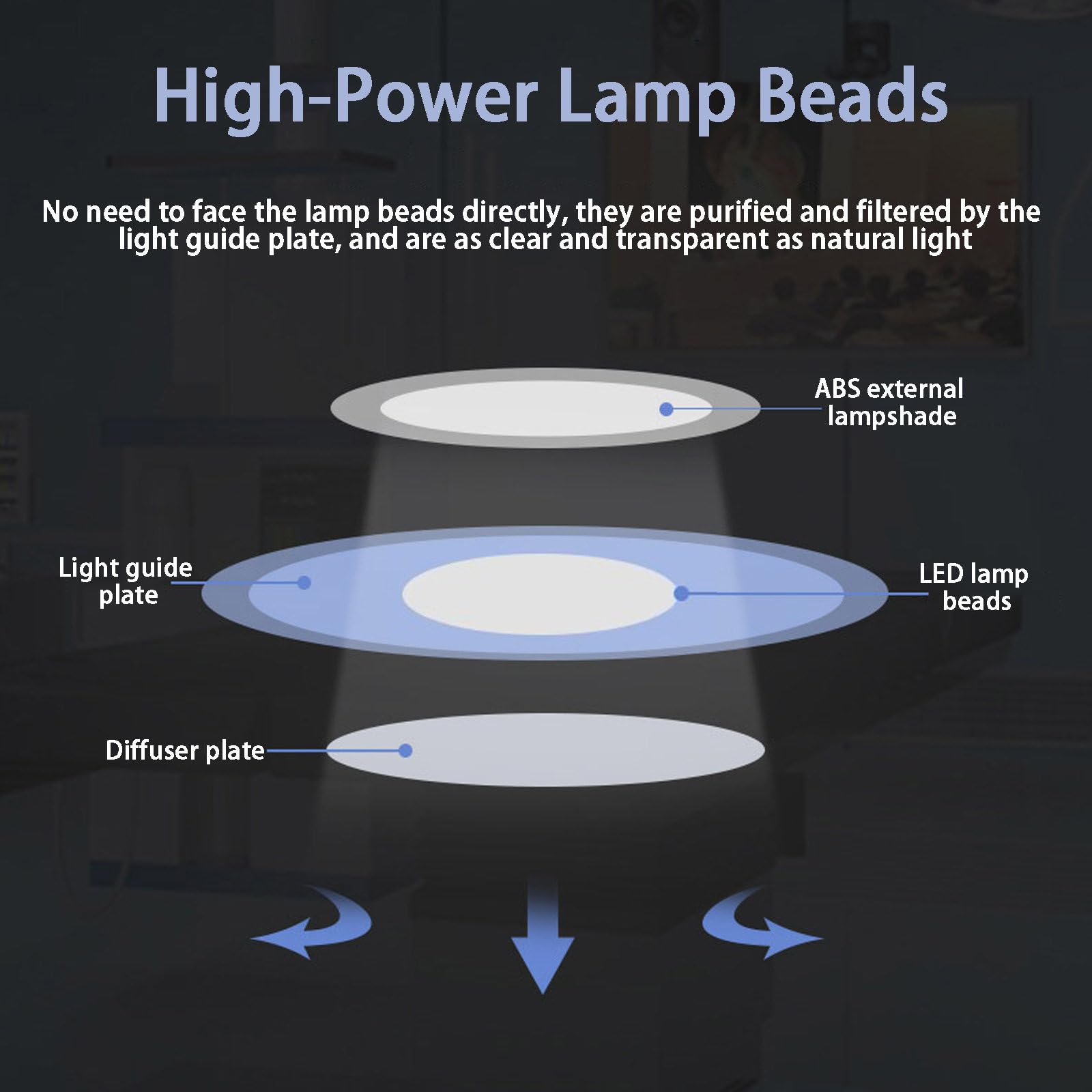 Lampa Do Badań Chirurgicznych LED 20W, Stojąca Lampa Medyczna Do Zabiegów Chirurgicznych, Przenośna Mobilna Lampa Do Badań Ginekologicznych, Lampa Bezcieniowa z Regulacją Jasności