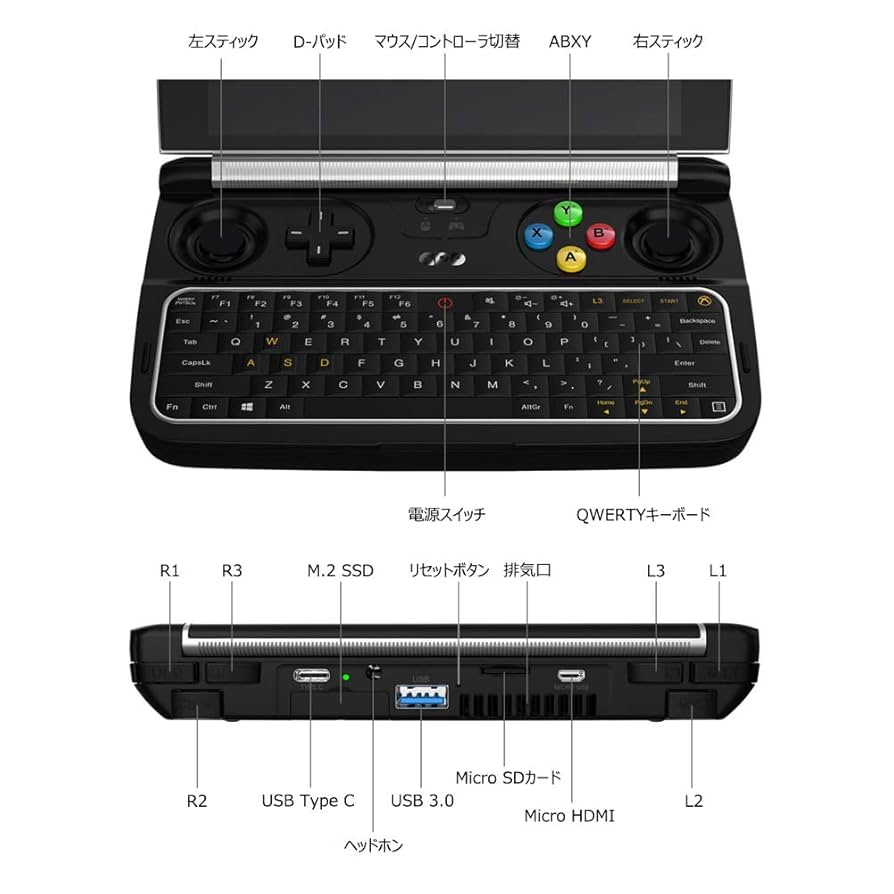 PC周辺機器 gpd win 2 128GB GPD WIN 2 - DROIX Global