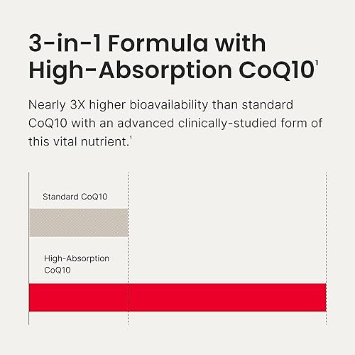 Miniatura 2 de Humann SuperBeets - Gomitas de corazón 3 en 1, 3 veces de absorción CoQ10, más extracto de remolacha y extracto de semilla de uva para una salud