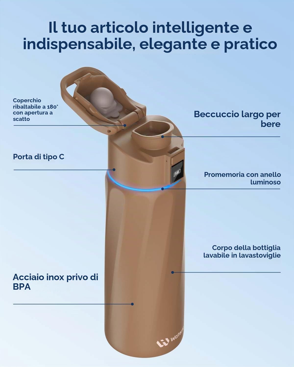 WATERH BOOST - Borraccia intelligente con promemoria idratazione e tracker, borraccia termica sottovuoto in acciaio inox, senza BPA, apertura larga, ideale per palestra, scuola, ufficio, 710 ml
