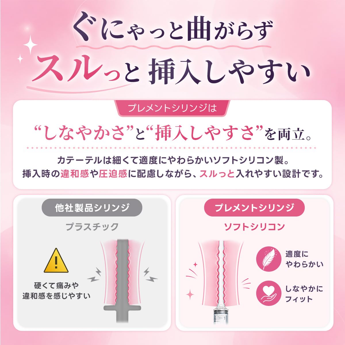 Amazon.co.jp: 【シリーズ累計300万本突破】シリンジ法キット