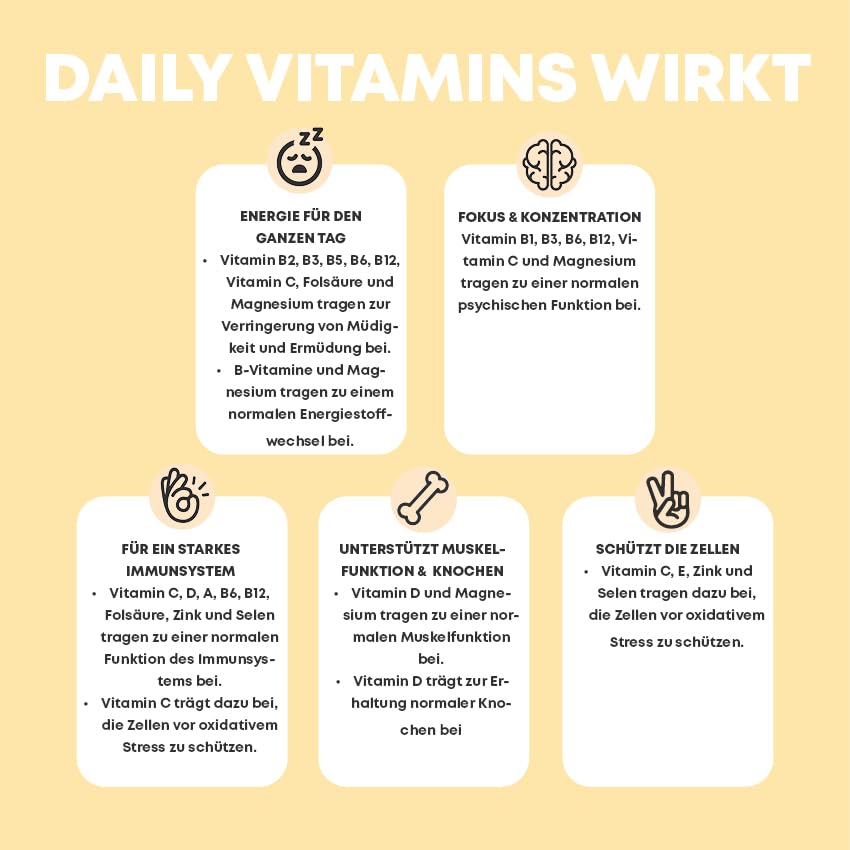 Multivitamin A-Z & Mikronährstoffe Trinkpulver (30 Portionen - Tropical Flavor) Daily Vitamins Pulver mit Vitamin A, C, D3, E, K2, B1, B2, B5, B6, B12, Magnesium, Immunsystem stärken