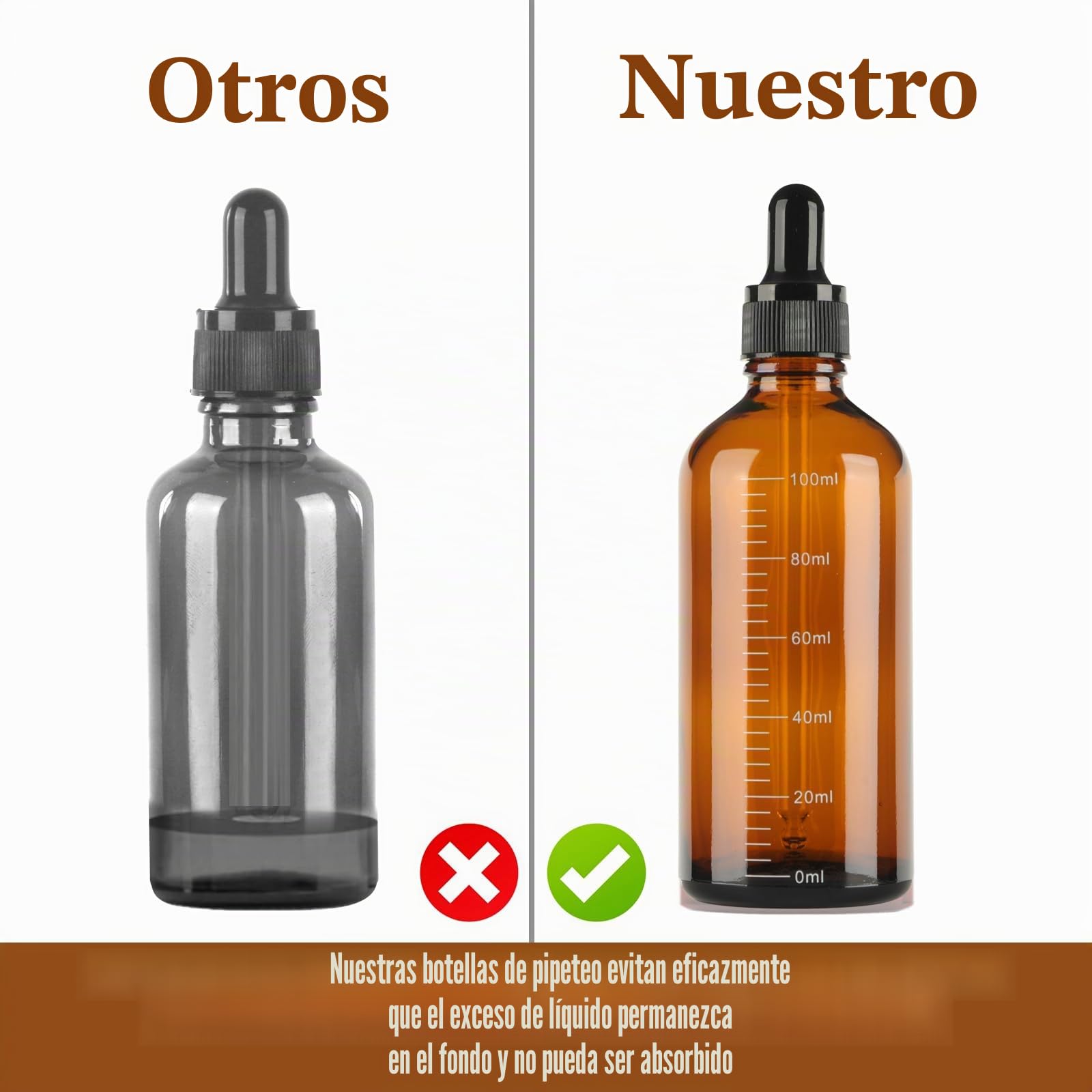 Botellas Cuentagotas Cristal 100ml Ambar 6 Piezas con Embudo y Cuentagotas para Aceite Esencial