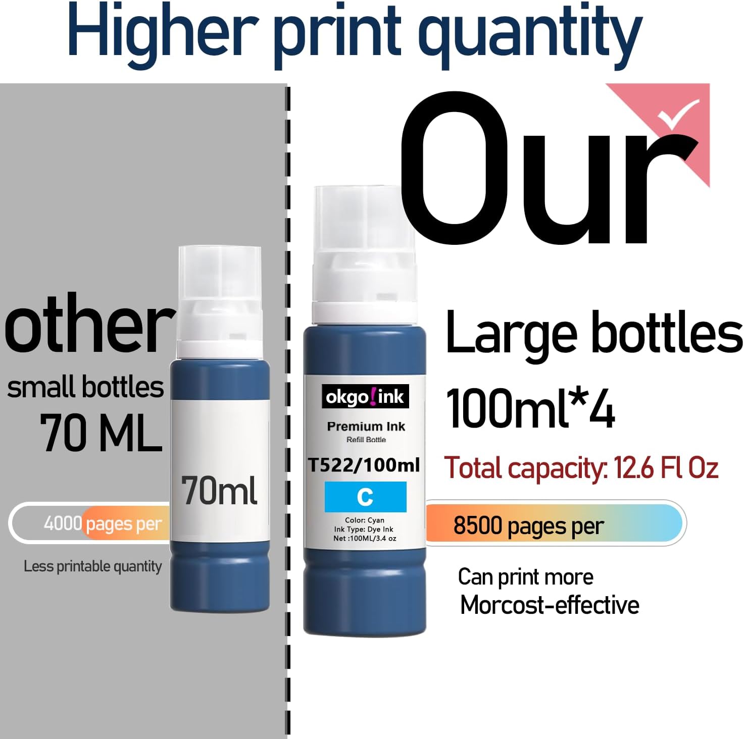 522 Ink Refill Bottles High Capacity T522 ET-2800 ET-4800 ET-2750 ET-2803 Compatible Replacement for epson 522 Ink for ET-2720 ET-2840 ET-4700 ET4800 ET-4810 3850 2760 2850 Ink (6 Pack) Black Color