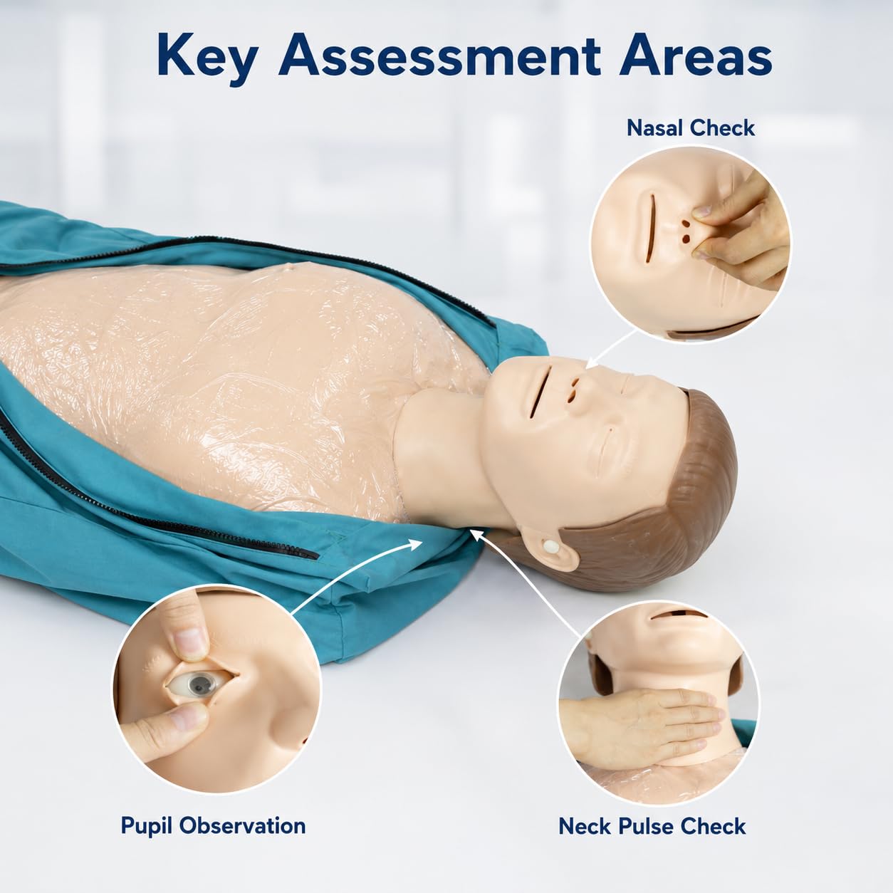 CPR-Trainingspuppe, Ganzkörper-Erwachsenen-CPR-Dummy-Übungspuppe für professionelles medizinisches Pflege- und Erste-Hilfe-Trainingsset