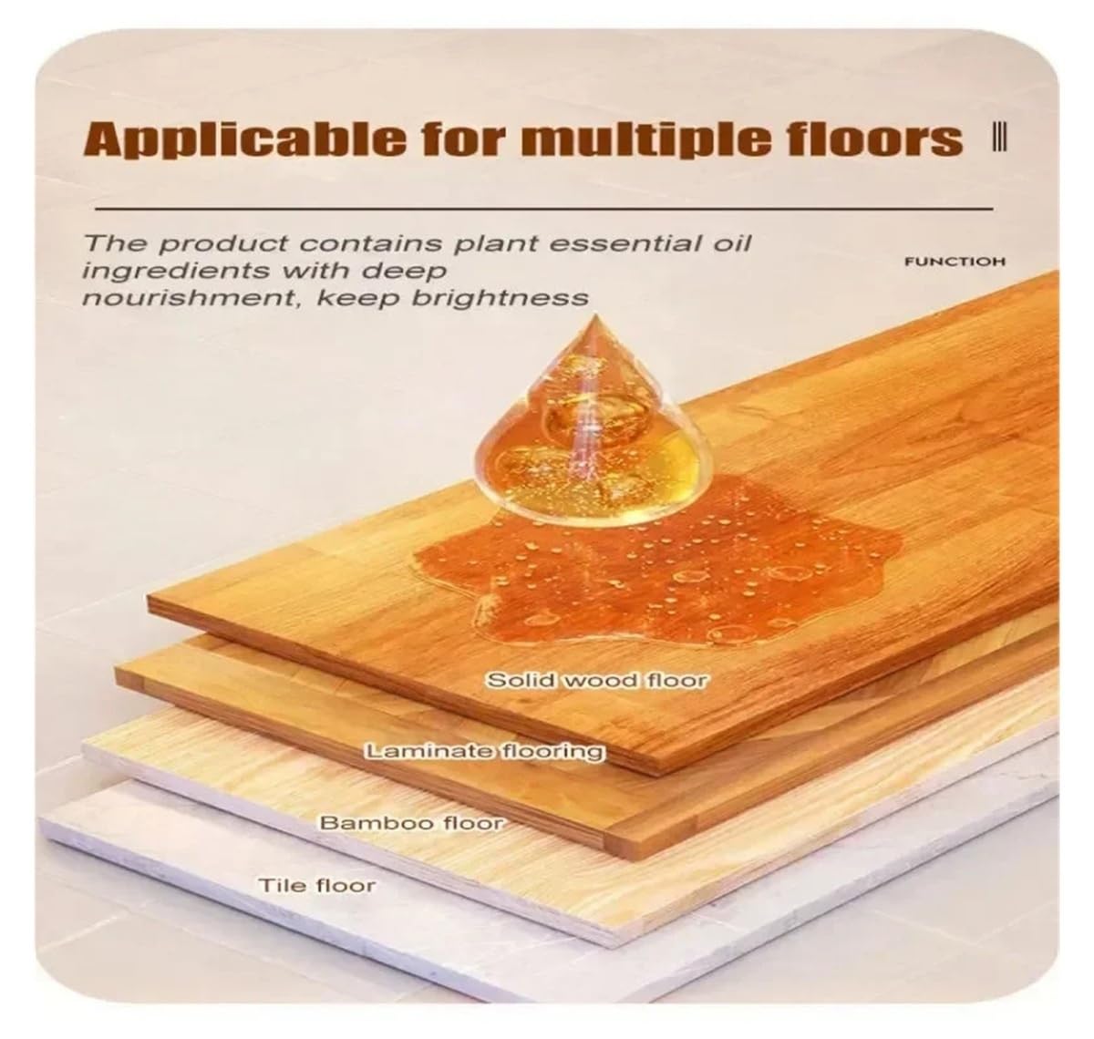 Aceite Esencial For El Cuidado De Pisos De Madera, Líquido De Mantenimiento For Encerado, Pulido Y Abrillantado, Limpiador Especial(3PCS-1500ml)