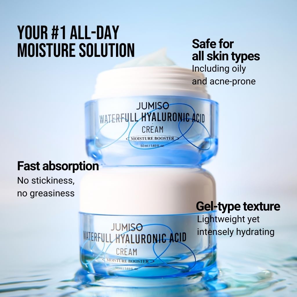 Jumiso Waterfull Hyaluronic Cream 1.69 fl.oz / 50ml | Face Moisturizer, Facial Hydrating Cream for All Skin Types, Lightweight Cream, Sebum Control - Image 4