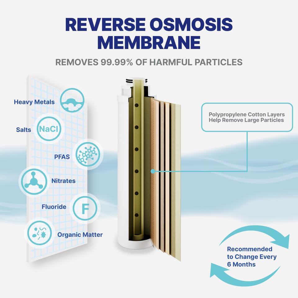 Miniatura 6 de NU Aqua Sistema de ósmosis inversa para encimera, filtro de agua de 8 etapas con pantalla táctil UV, incluye filtros de membrana de sedimentos +