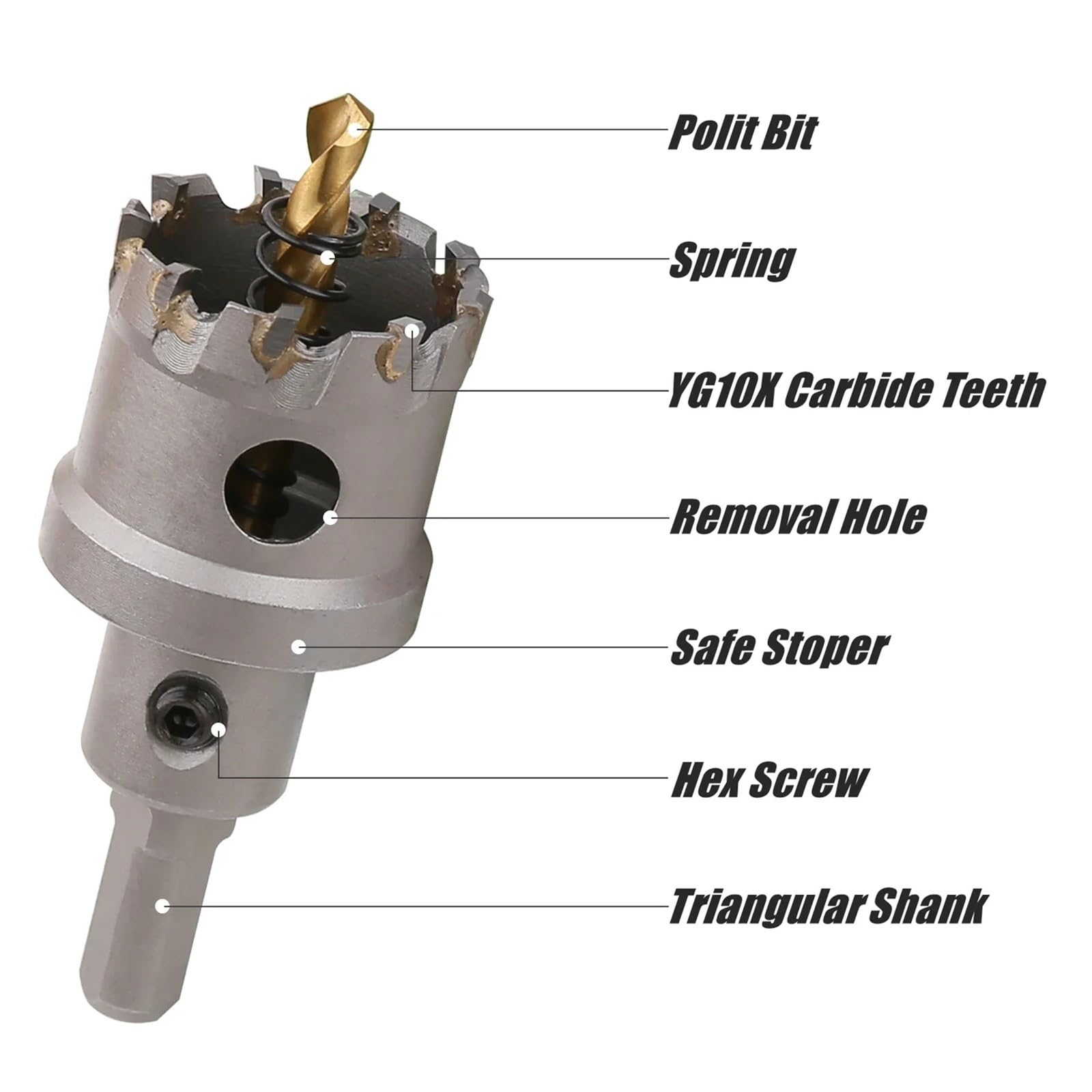 Kit De 6 Sierras De Corona De Carburo TCT Con 2 Brocas For Metales Duros Como Acero Inoxidable, Cobre, Hierro Y Aleación De Aluminio.