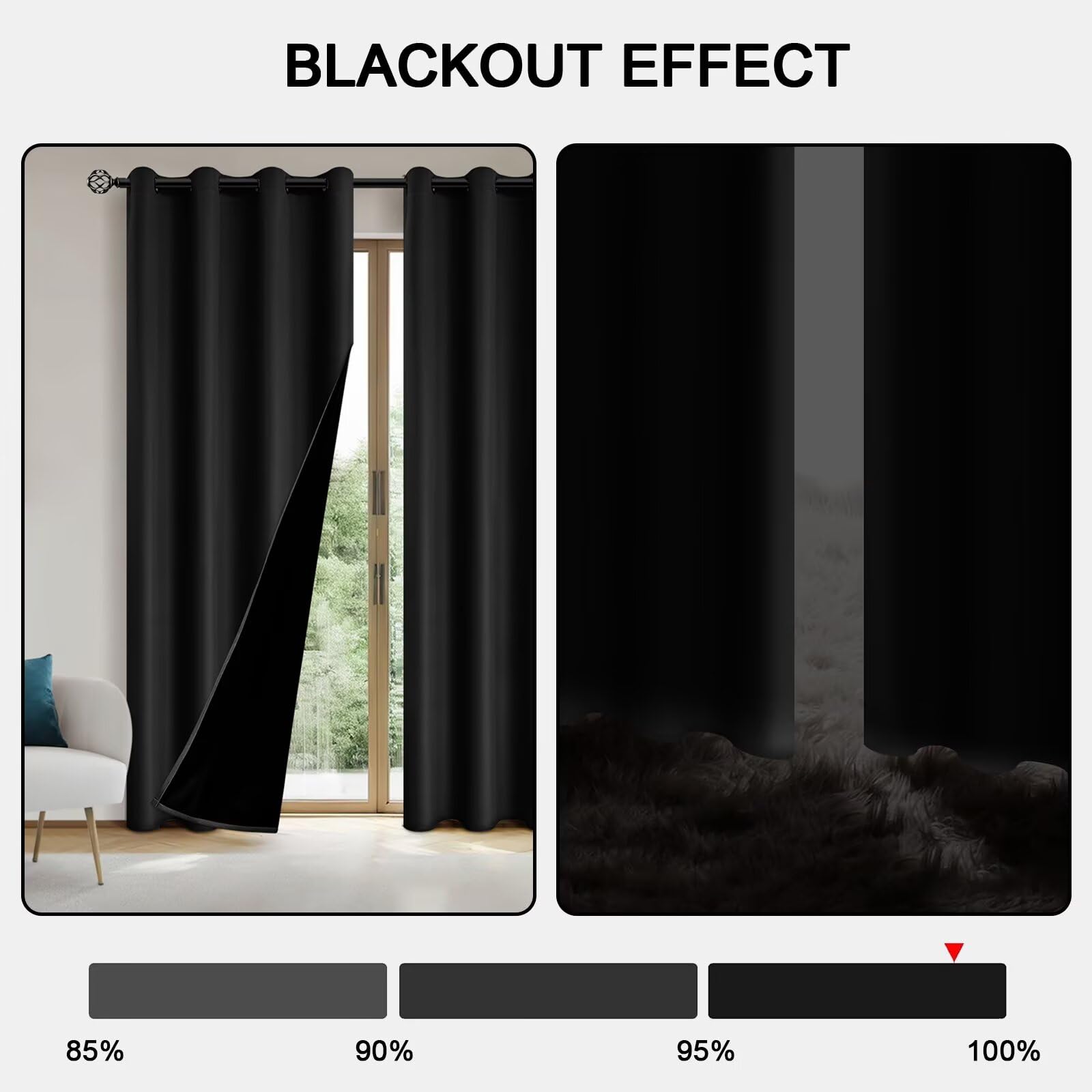 SSWH Tende Oscuranti per Interni, Tenda Termica da Interno con Occhielli, Tende Camera da Letto Moderna a Tinta Unita con Fodera Nero (Nero, 200 x 120 cm)