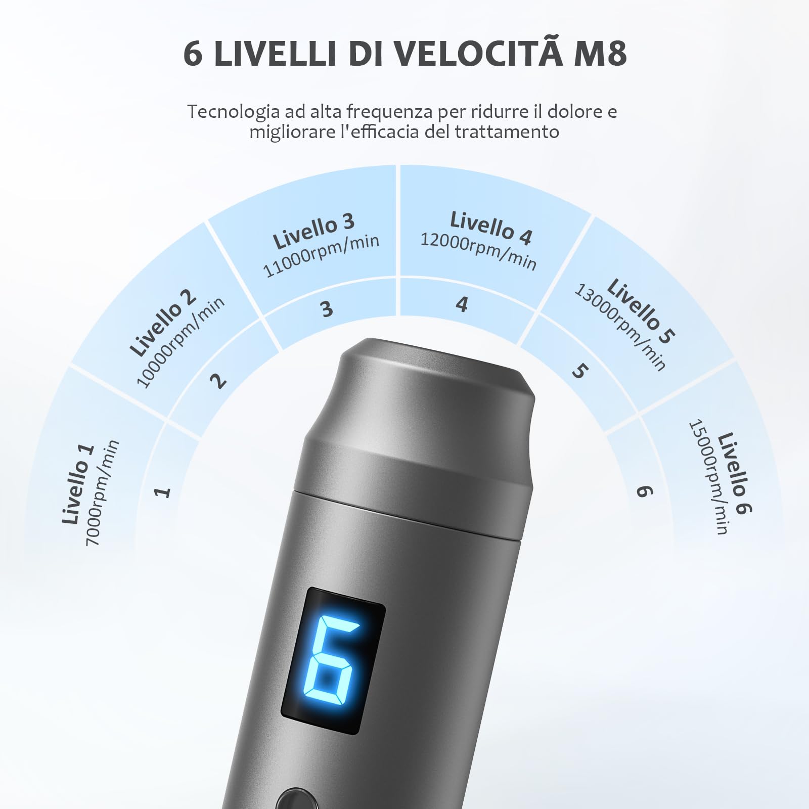 Ultima M8 Microneedling Pen, Macchina Professionale Microneedling Senza Fili, Microneedling Penna Kit per Viso Corpo Capelli Barba Crescita Regalo per Donne - 12 Cartucce di Ricambio
