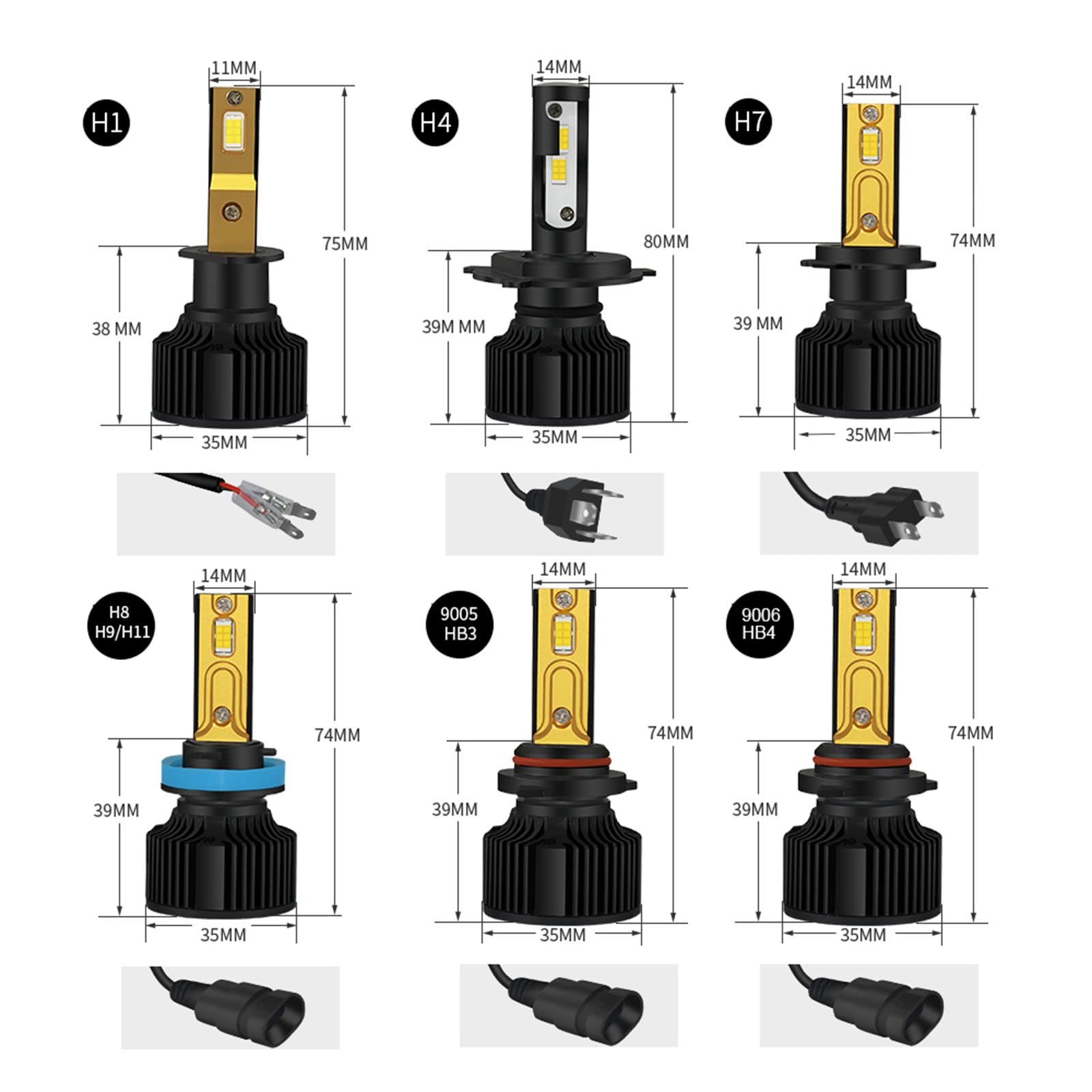Faro LED, Kit Di Conversione Fari LED Super Luminosi Da 20000 Lumen 6000K Bianco Freddo, IP68 Impermeabile, Confezione Da 2,H4