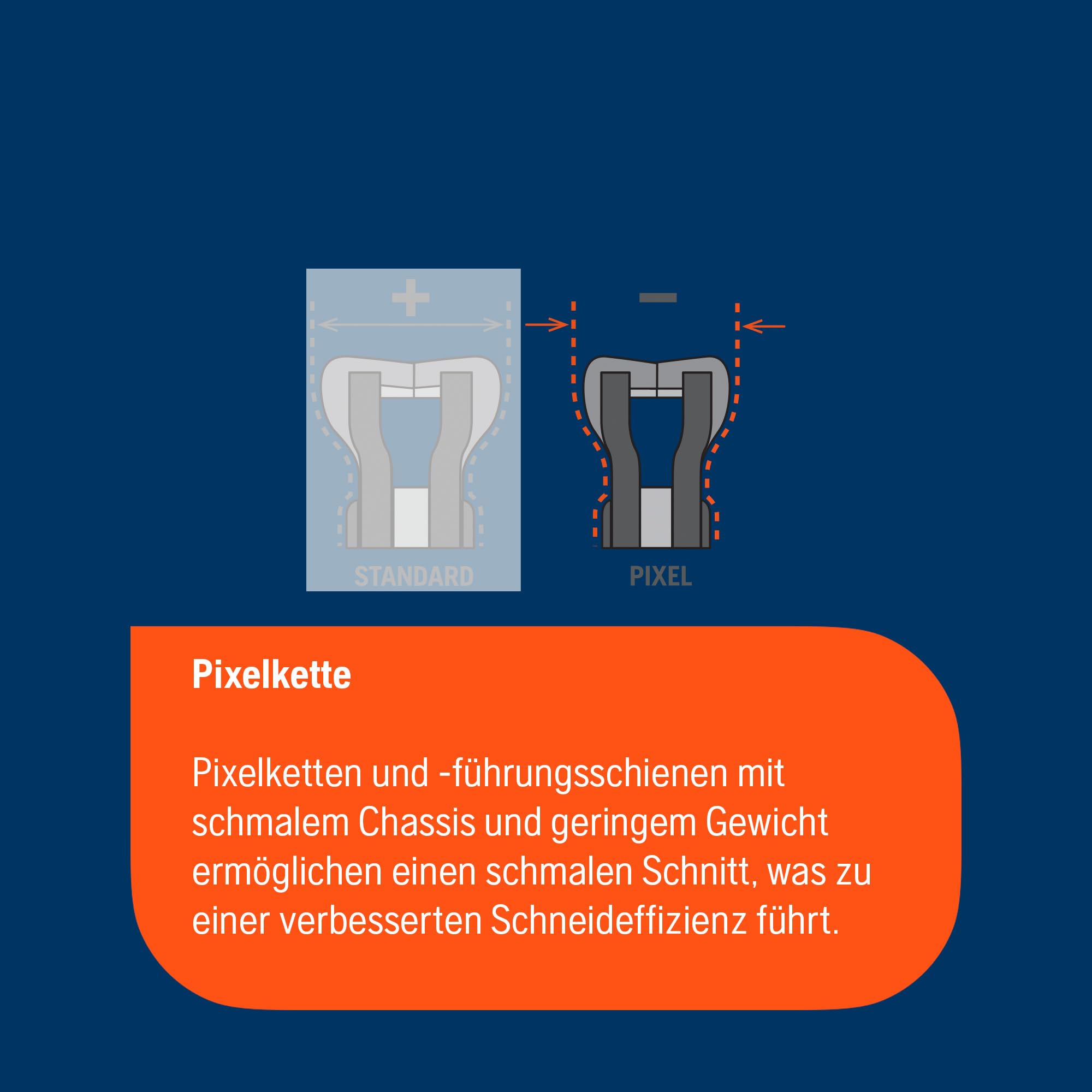 Husqvarna X-Precision SP21G Sägekette 35 cm – .325" mini 1,1 mm Halbmeißel – 59 Treibglieder – energieeffiziente Präzisionskette