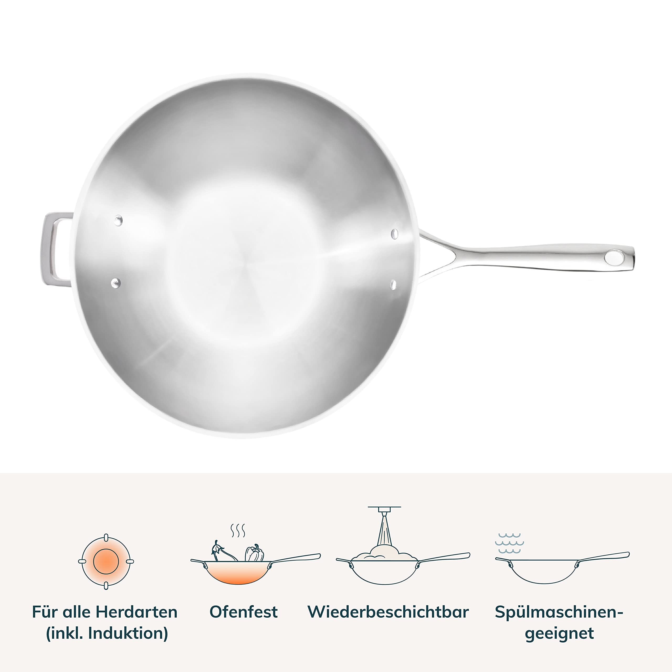 Olav® Wok - Padella in rame con rivestimento antiaderente in materiale a 5 strati, lavabile a induzione e in lavastoviglie, riverniciabile, sviluppata in Germania (36 cm non rivestita, manico