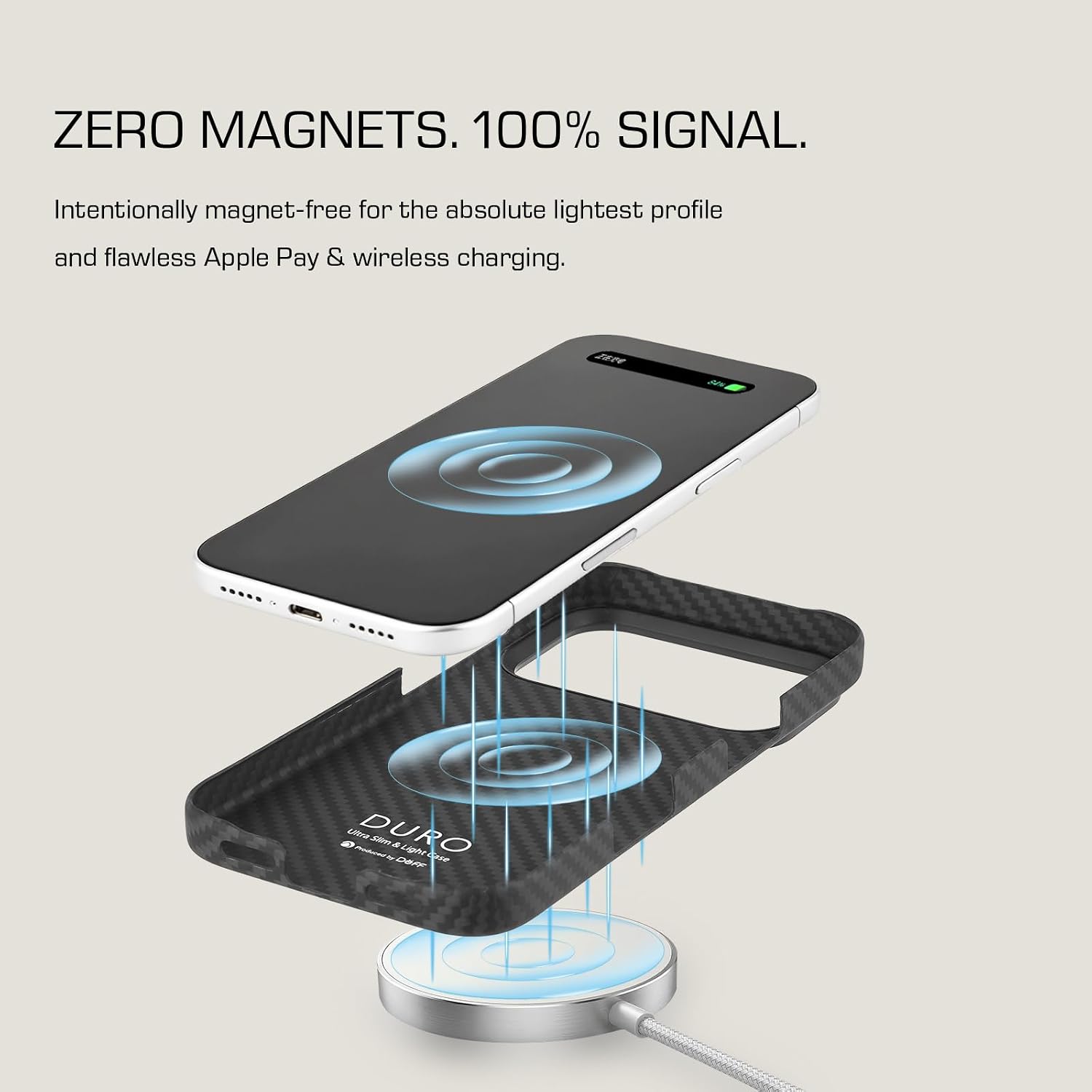 Deff Duro Case for iPhone 17 Pro, 1500D Dupont Kevlar Aramid Fiber, 0.65mm Ultra Slim & 12g Lightweight Minimalist Cover, Magnet-Free Bare Phone Feel, Matte Black