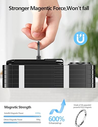 Miniatura 6 de Cartera magnética 3 en 1 con agarre para teléfono, compatible con cartera MagSafe y soporte para teléfono, solapa de privacidad de cuero, soporte