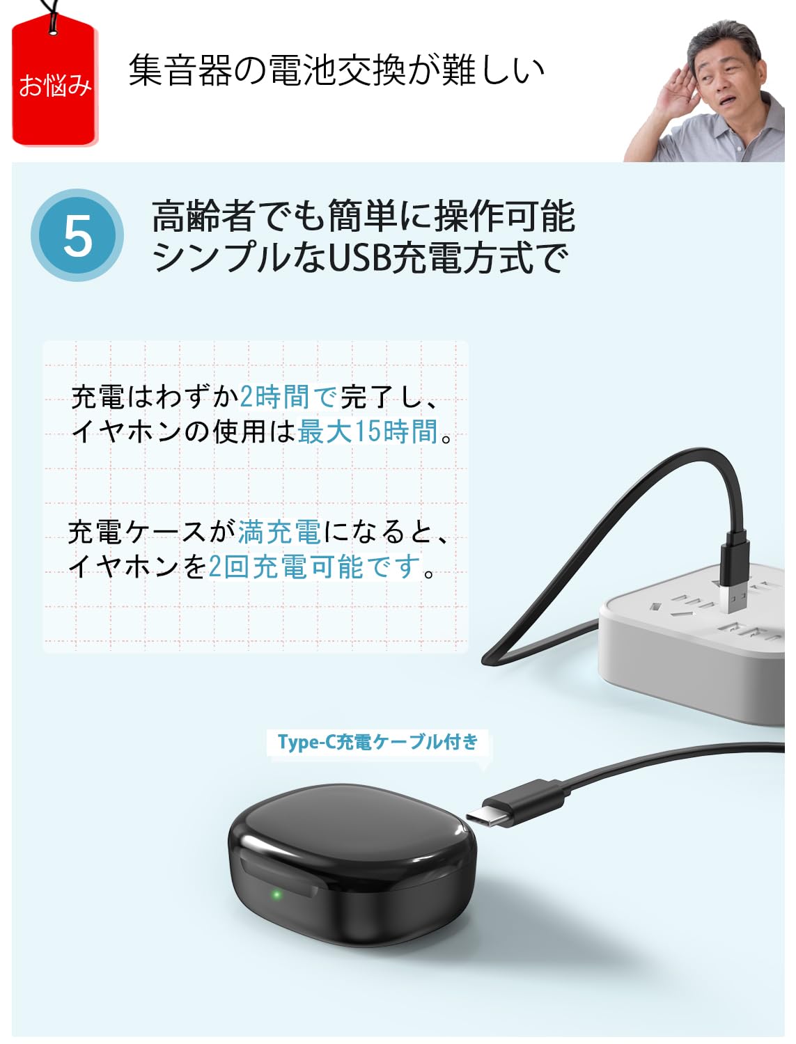Amazon.co.jp: SoniEar 集音器 四段階音量調節 16チャンネル 軽量 