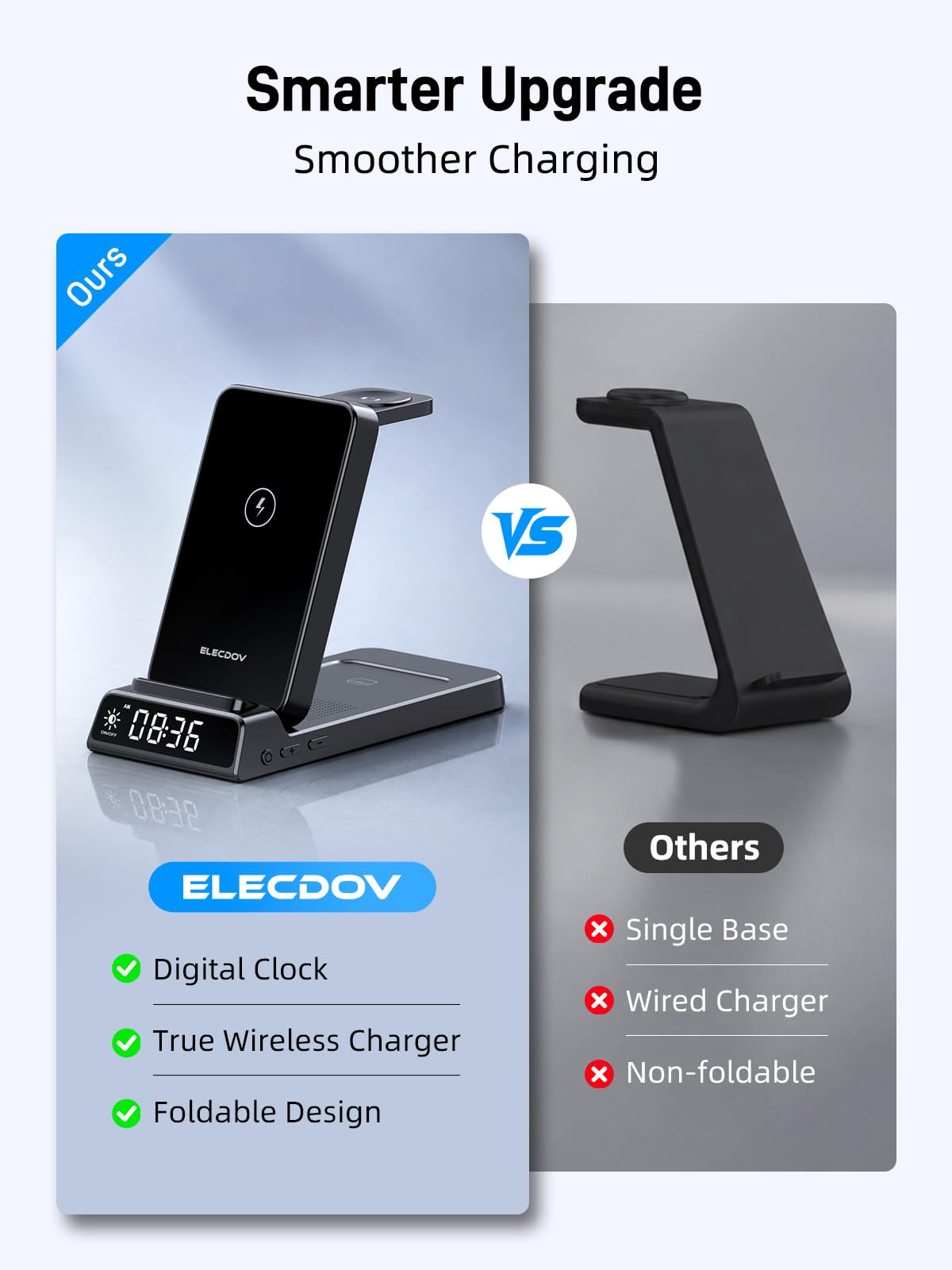 Bezprzewodowa ładowarka do stacji ładującej Samsung z zegarem do Samsung Galaxy S25 Ultra/S24/Flip 7/Bud, ładowarka do zegarka Samsung Galaxy Watch 8/7/6/5Pro, składana stacja ładująca 3 w 1 (czarna)