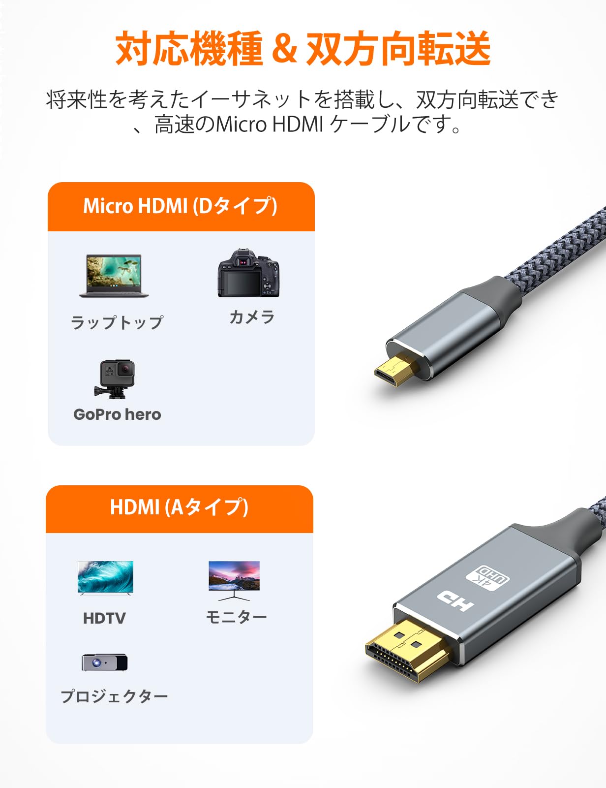 Amazon | Snowkids マイクロHDMI - HDMIケーブル Micro HDMI to